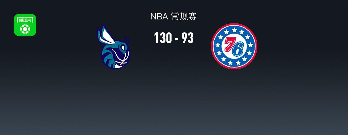 开云-NBA战报：黄蜂130-93轻取 76人取NBA3连胜，布兰登-米勒30+8+2